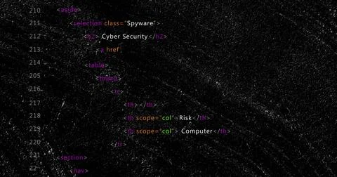 Displaying monospace HTML code, line numbers 210-222, Cyber Security on grung Stock Photos
