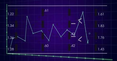 Displaying multi-segment line graph on purple grid interface, with circular Stock Photos
