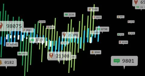 Displaying multi-series bars on digital dashboard, showing numeric labels and Illustration