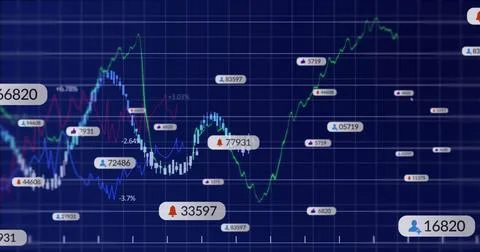 Displaying multicolor line chart tracing metrics on grid dashboard, with data Foto stock