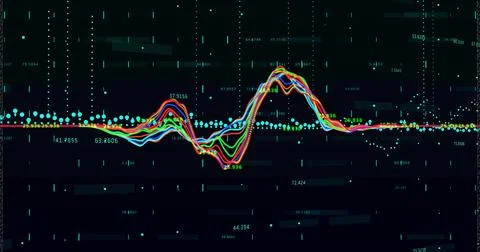 Displaying multicolored waveform oscillating on grid dashboard, with teal axis Stockfoto's