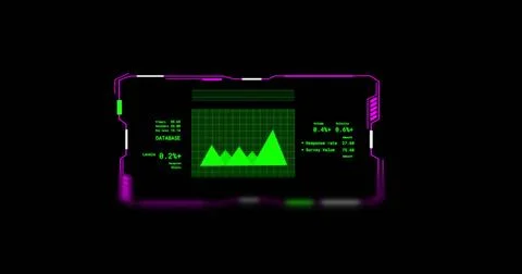 Displaying neon HUD centered on black, showing green area graph, magenta frame, Stock Photos