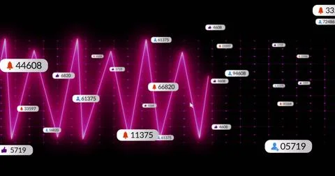 Displaying neon magenta waveform zigzagging across dark digital dashboard, with Stock Photos
