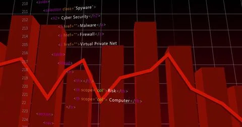Displaying red 3D bars and overlaying red line graph in cybersecurity dashboard, Stockfoto's