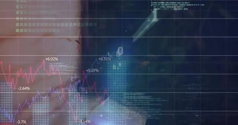 Displaying red and blue graphs showing percentage changes on dark grid, with Stock Photos