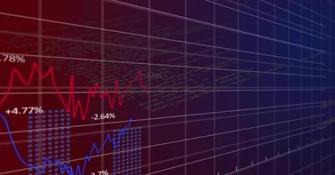 Displaying red, blue line charts on finance dashboard, showing dotted bars, Stock Illustration