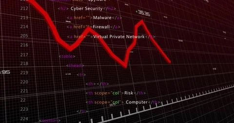 Displaying red jagged line graph trending downward in grid, with HTML snippets Illustrazione stock