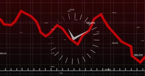 Displaying red line chart fluctuating on digital dashboard, with circular gauge 스톡 사진