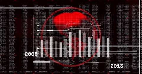 Displaying red skull over bar chart with trend line on data dashboard, 2008–2013 Illustrazione stock