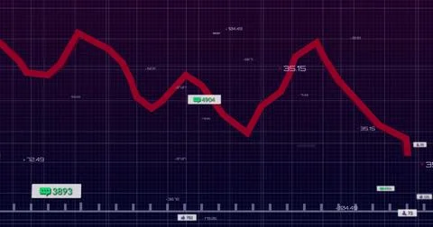 Displaying red zigzag chart tracing peaks and troughs on analytics dashboard, Stock Illustration