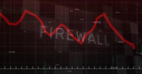 Displaying red zigzag graph on dashboard with grid overlay, tick marks, numeric Stock Photos