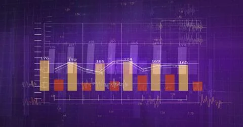 Displaying six-bar chart and line graph on data analytics interface, with Stock Photos