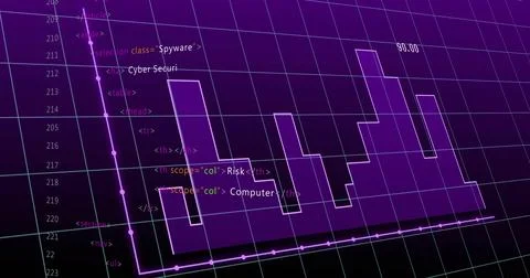 Displaying stepped bars on purple 3D grid, showing filled polygon, line plot, Stock Illustration
