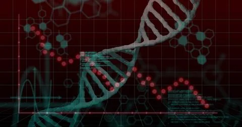Displaying teal DNA double helix winding across virtual lab dashboard, with red Illustration