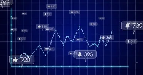 Displaying teal fluctuating line graph on analytics dashboard grid, with social Stock Photos