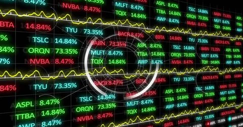 Displaying ticker wall showing stock symbols, percent readouts, yellow Stock Illustration