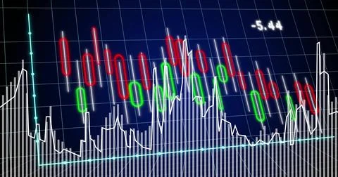 Displaying trading chart on screen, with candlesticks, white line graph, aqua Foto stock