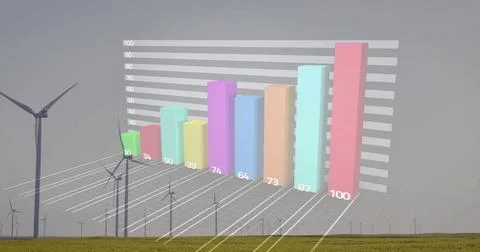 Displaying transparent 3D bar chart overlaying wind farm plain, with colorful 스톡 사진