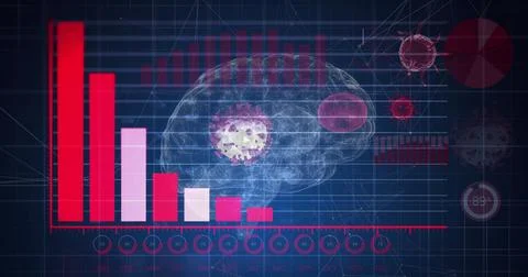Displaying transparent brain model mapping virus icons on data dashboard, with Foto stock