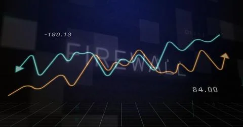Displaying two colored line graphs undulating on 3D grid floor, with FOREX 스톡 사진