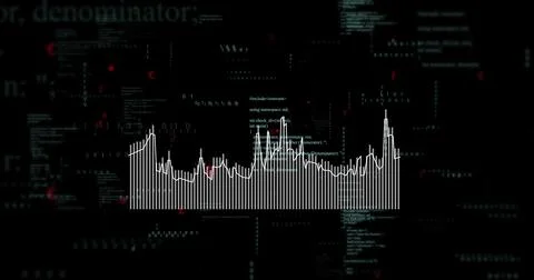 Displaying vertical bar chart with overlaid line plot on dark dashboard, showing Ilustración de archivo