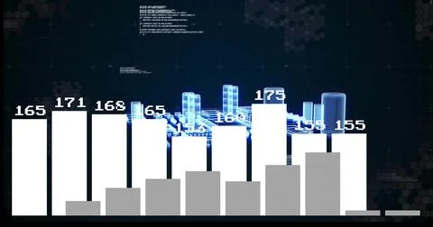 Displaying vertical bar chart overlaying glowing 3D city on data dashboard, with 스톡 일러스트