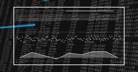 Displaying white frame showing dotted and hatched charts with blue line, code Stock Photos