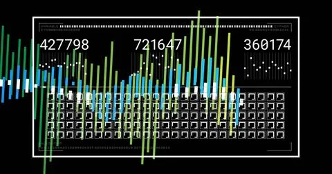 Displaying white-framed dashboard on black canvas, showing three numeric Foto stock