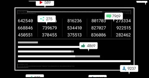 Displaying white-framed dashboard showing six-digit columns, progress bars, Stockillustratie