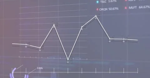Displaying white gray segmented line chart with crosshair marks on digital Stock Photos