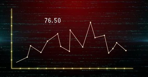 Displaying white line graph with data points and label 76 Stock Photos