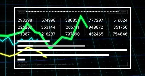 Displaying white panel on screen showing trends with six-digit numbers, colored Stock Photos