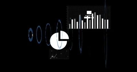 Displaying white pie chart on dashboard, with bar chart, line plot, rings and Stock-Fotos