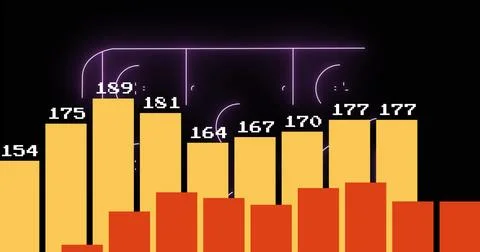 Displaying yellow and red bars with white numeric labels on black field with Stock Illustration