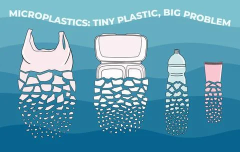 The disposable plastic breaks up into small pieces Stock Illustration