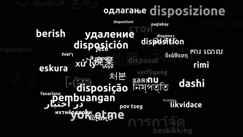 Disposal Translated in 55 Worldwide Languages Endless Looping 3d Zooming Word Video stock 145204743