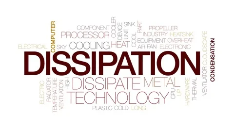 Dissipation animated word cloud, text de... | Stock Video | Pond5