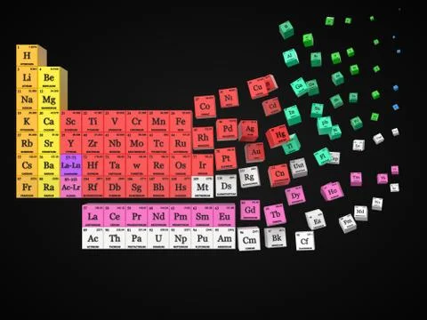 Dissolving periodic table on black background. cubes colored by element groups Stock Illustration