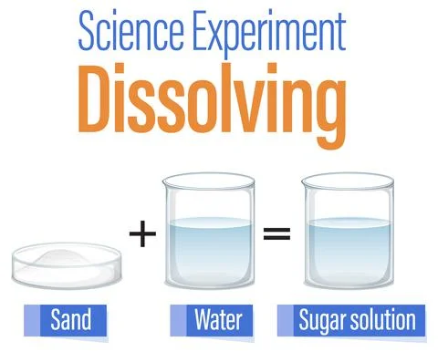 Dissolving science experiment for kids Stock Illustration
