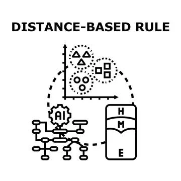Distance based rule for classification calculating algorithm Stock Illustration