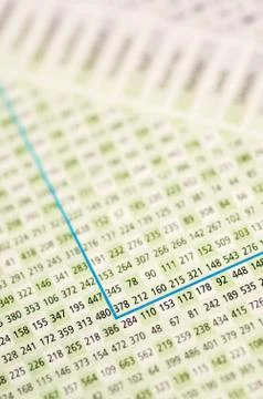 Distance chart Stock Photos