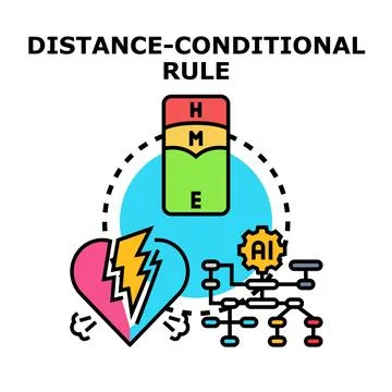 Distance conditional rule and artificial intelligence concept Stock Illustration