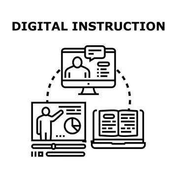Distance learning education concept with online instruction Stock Illustration
