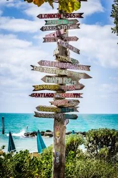 Distance signs Stock Photos