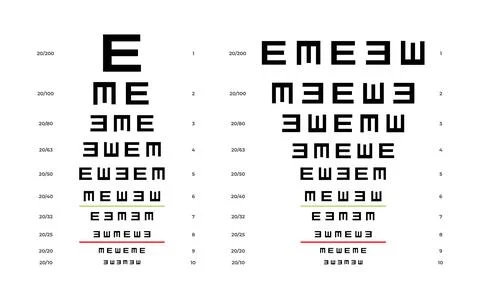 Distance Visual Tests for Visual Acuity Poster Design Diagram Healthcare, E.. Stock Illustration