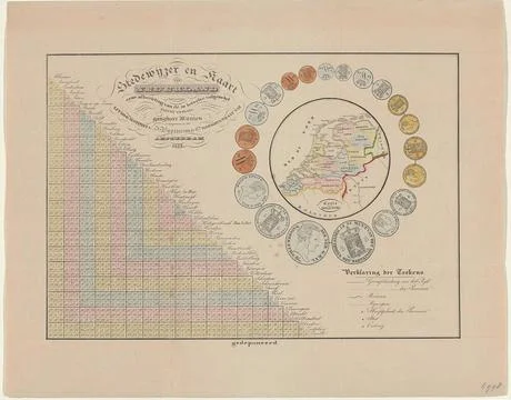 Distances table and overview of the usual coins, 1838; Stedewijzer and map... Stock Photos