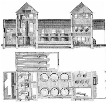 Distillery beet working in continuous presses, plan and elevation, vintage en Stockillustratie