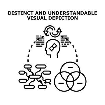 Distinct and understandable visual depiction concept developing Stock Illustration