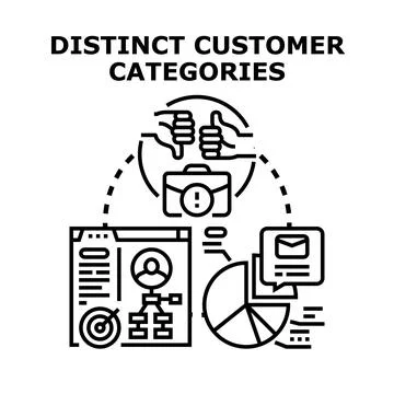 Distinct customer categories analyzing marketing segmentation Stock Illustration