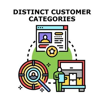 Distinct customer categories segmentation analysis process Stock Illustration